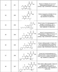 Figure imgf000093_0001