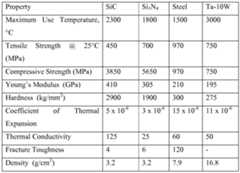 Figure imgf000012_0001