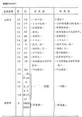 Figure 85105453_IMG2