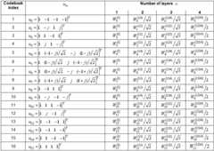 Figure 112011009656091-pat00006