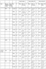 Figure imgf000089_0001