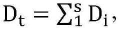 Figure BDA0002050009070000151