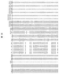 Figure 2022033877000194