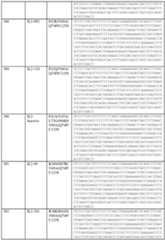 Figure imgf000258_0001