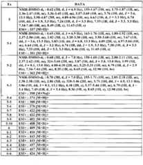 Figure BPA00001446920500901