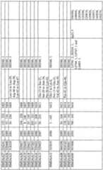 Figure imgf000181_0001