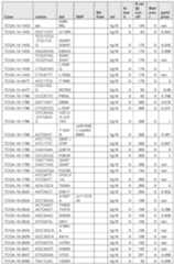 Figure imgf000672_0001