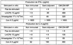 Figure imgf000068_0001