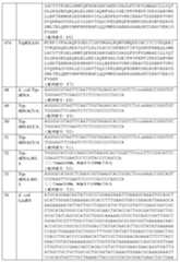 Figure 2022545625000010