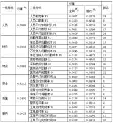 Figure 588707DEST_PATH_IMAGE063