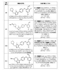 Figure 2022507958000270