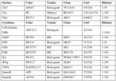 Figure imgf000482_0001