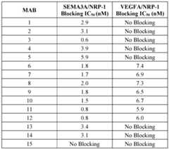 Figure imgf000066_0001