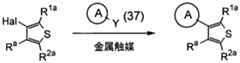 Figure imgf000098_0001