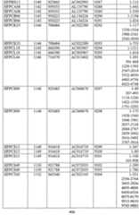 Figure imgf000408_0001