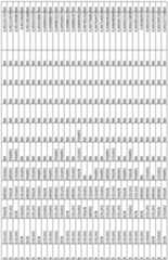 Figure imgf000136_0001