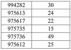 Figure BDA0002976854330001961