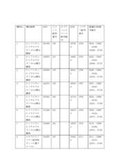 Figure 2022122923000018