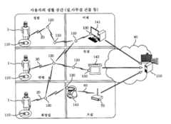 Figure R1020070102549