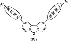 Figure A20051001202200101