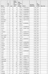 Figure imgf000919_0001