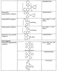 Figure imgf000057_0001