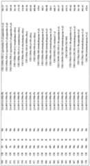 Figure imgf000090_0001