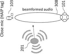 Figure GB2556058A_D0009