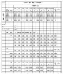 Figure 112022058112386-pct00083