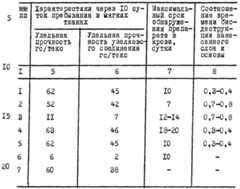 Figure imgf000011_0001