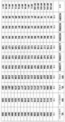 Figure 112010033317866-pct00009