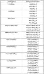 Figure imgf000277_0001