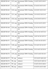 Figure imgf000154_0001