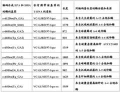 Figure BDA0001349734580001981