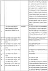 Figure imgf000099_0001