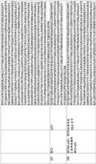 Figure GDA0003456370590000891