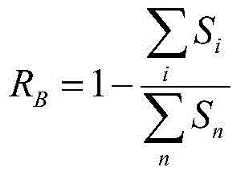 Figure BDA0000905088780000032