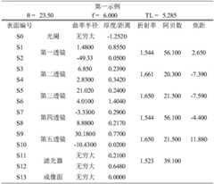 Figure BDA0002636149490000081