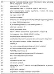 Figure imgf000024_0001