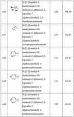 Figure imgf000099_0001