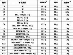 Figure 390279DEST_PATH_IMAGE003