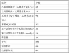 Figure BDA0002773217770000081