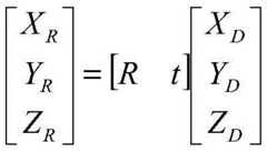 Figure BDA0002342836240000081