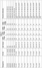 Figure imgf000076_0001