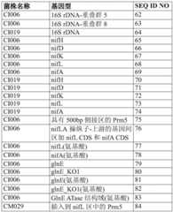 Figure GDA0002992446570002121