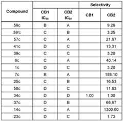 Figure imgf000198_0001