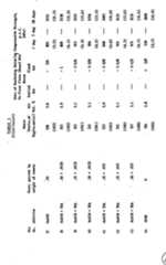 Figure imgf000013_0001