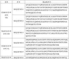Figure PCTCN2021104810-APPB-000008