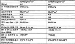 Figure BSA0000137273090001411