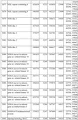 Figure imgf000413_0001